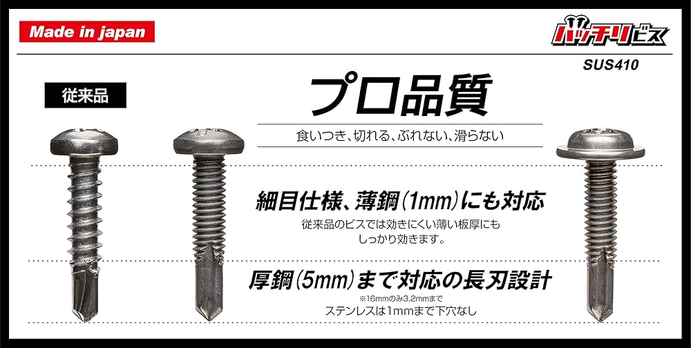 Amazon | バッチリビス ドリルビス ステンレス SUS410 ナベ M4